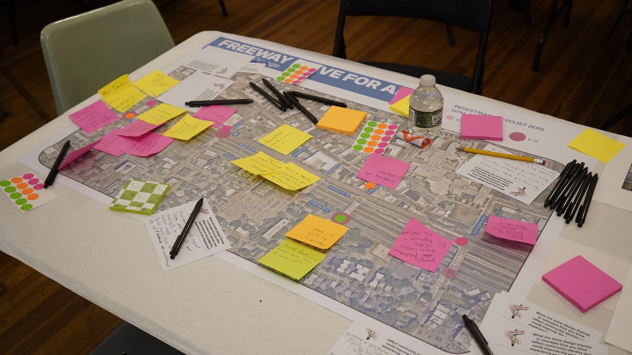 Community mapping exercise with post-it notes